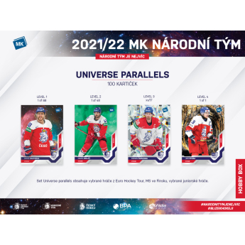 NHL pudełka karty hokejowe NHL Czech hockey national team representation 2022 Hobby box