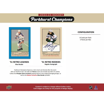 NHL pudełka karty hokejowe NHL 2022-23 Upper Deck Parkhurst Champions Blaster Box