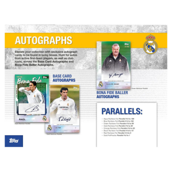 Team set karet TOPPS REAL MADRID