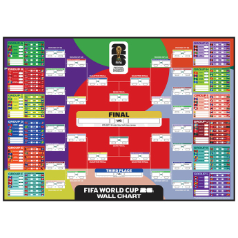 MŚ 2026 (World Cup) tabela A1 Wall Chart