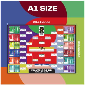 MŚ 2026 (World Cup) tabela A1 Wall Chart