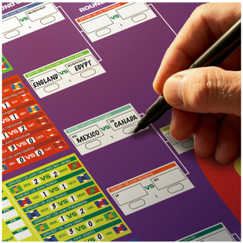 MŚ 2026 (World Cup) tabela A1 Wall Chart